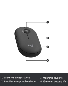 Logitech MK470 Slim Wireless Keyboard and Mouse Combo
