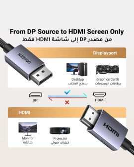 UGREEN DP Male to HDMI Male Cable 1m
