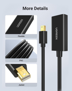 UGREEN Mini DP to HDMI Converter 4K