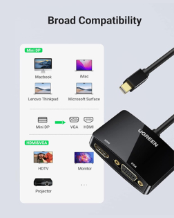 UGREEN Mini DP to HDMI + VGA Converter