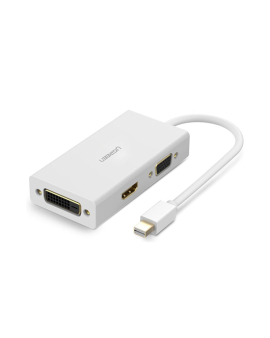 UGREEN Mini DP to HDMI/VGA/DVI Converter