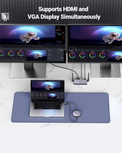 UGREEN Wireless HDMI Extender Transmitter and Receiver 50m